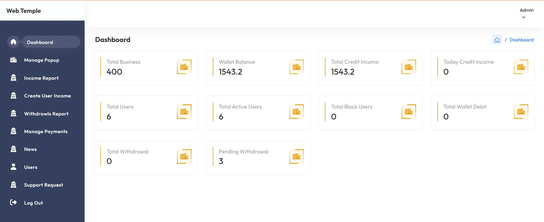 Admin Operations & Reports